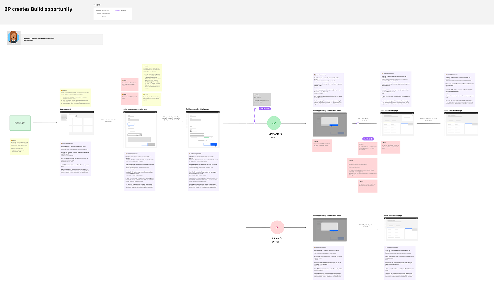 Placeholder full-width image