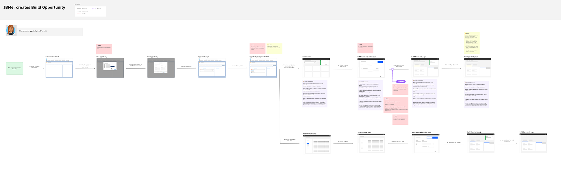 Placeholder full-width image