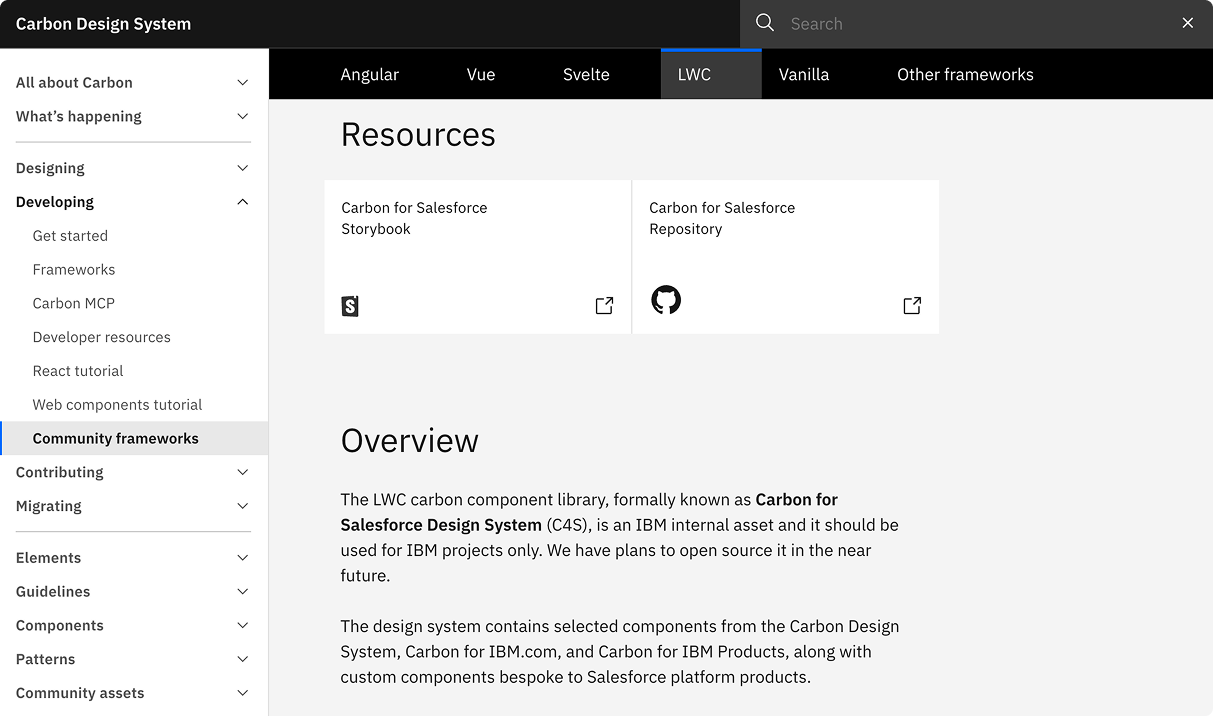 Carbon salesforce cover