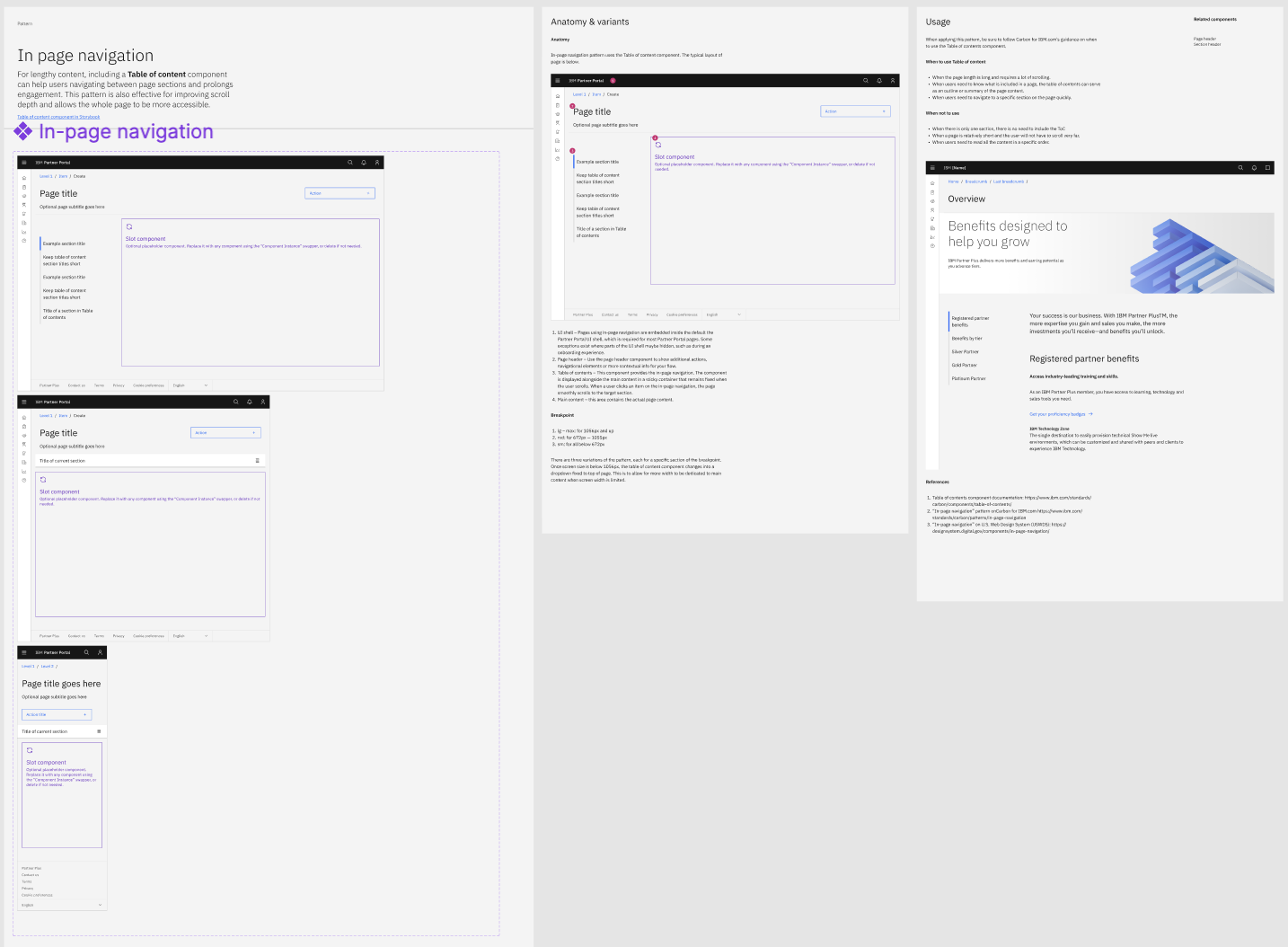 Carbon salesforce pattern