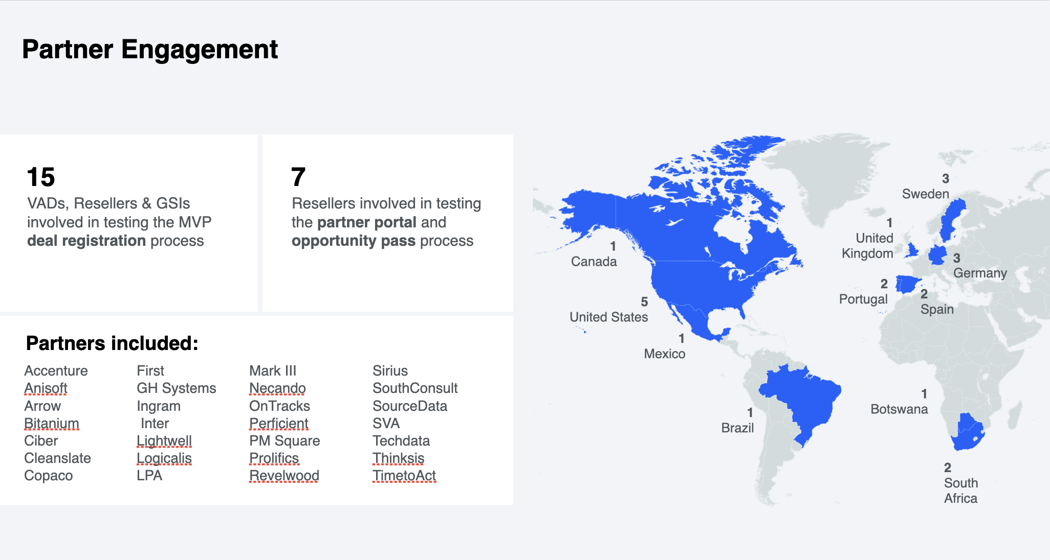 Placeholder full-width image