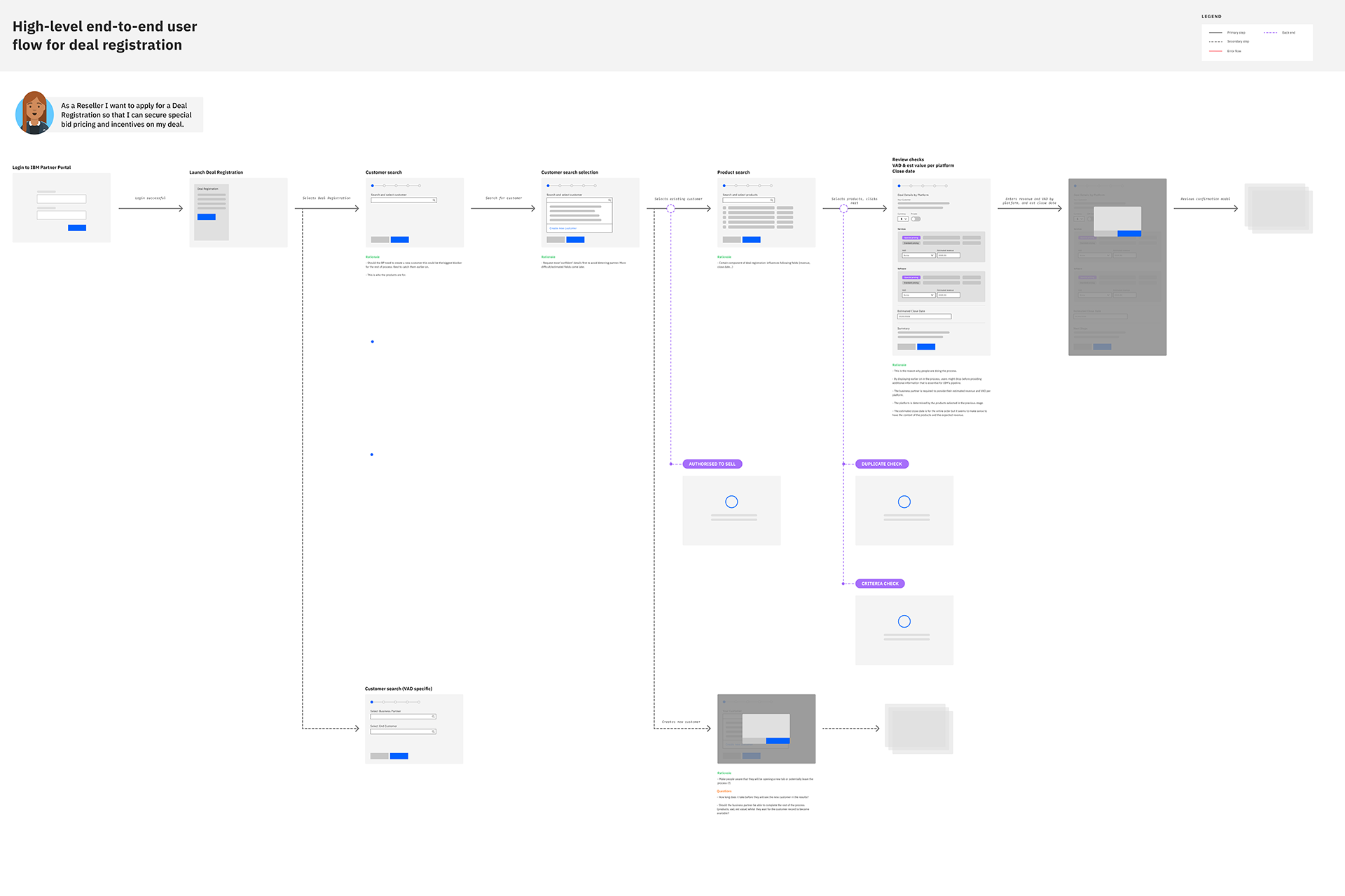 Placeholder full-width image